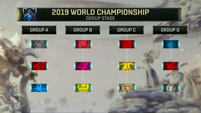 Complexity 在 BLAST Premier： Fall Groups 2024 上击败了 OG