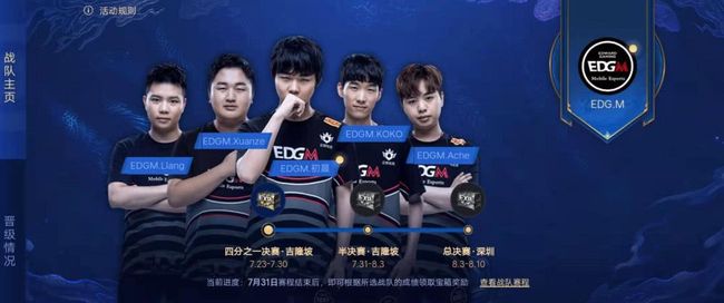 HLTV最新世界排名：Spirit重回Top30